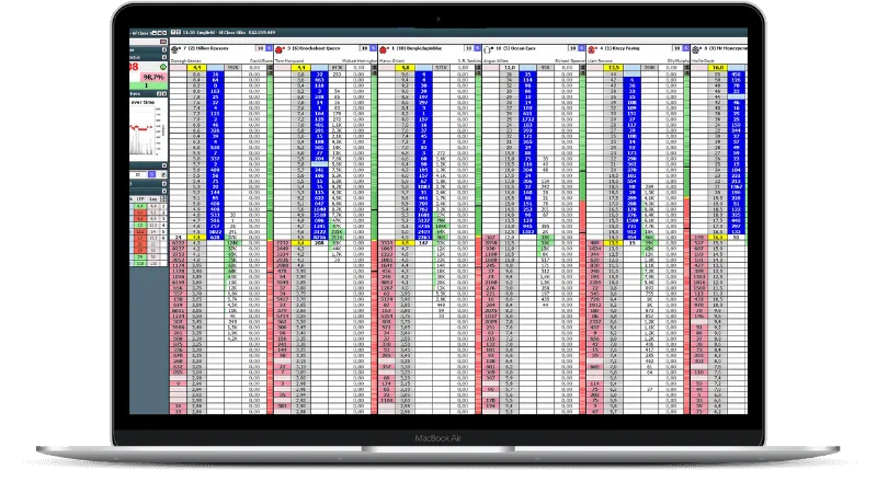 Tela de trading durante uma corrida na Betfair, com o livro de odds aberto