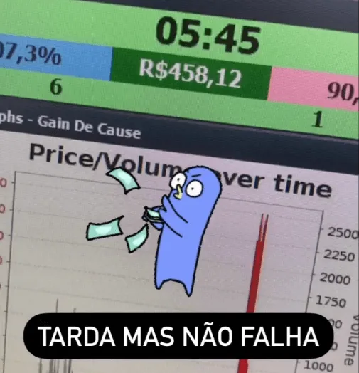 Resultado de uma operação
