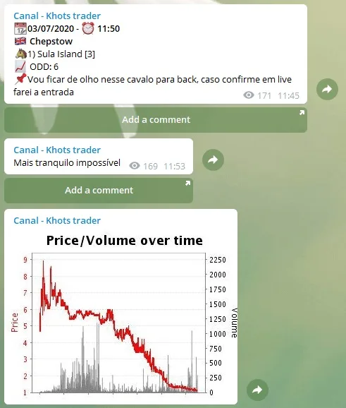Tip enviada no grupo do Telegram