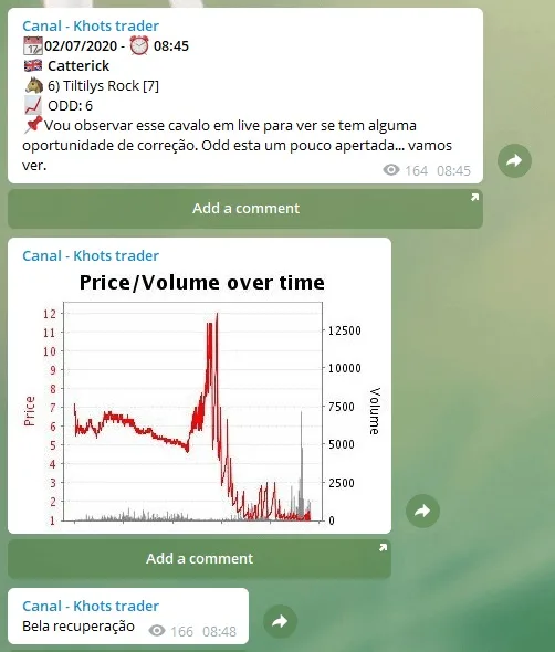Tip enviada no grupo do Telegram