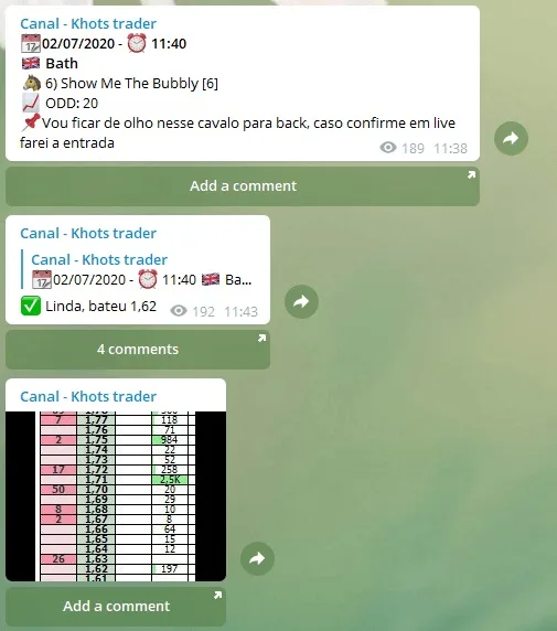 Tip enviada no grupo do Telegram