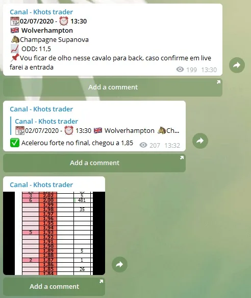 Tip enviada no grupo do Telegram